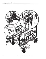 Preview for 34 page of Landa MHP4 30324E Operator'S Manual