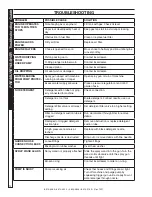 Preview for 13 page of Landa MP-343084E Operator'S Manual