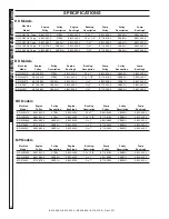 Предварительный просмотр 15 страницы Landa MP-343084E Operator'S Manual