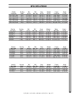 Предварительный просмотр 16 страницы Landa MP-373534 Operator'S Manual