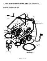 Предварительный просмотр 6 страницы Landa MPE5-5000 Operator'S Manual