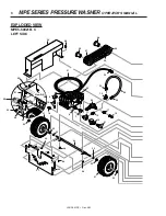 Preview for 8 page of Landa MPE5-5000 Operator'S Manual