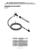 Preview for 11 page of Landa MPE5-5000 Operator'S Manual