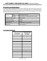 Preview for 16 page of Landa MPE5-5000 Operator'S Manual