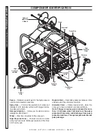 Preview for 6 page of Landa MPE5-50024B Operator'S Manual