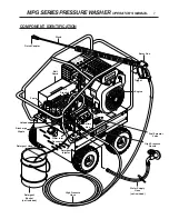 Предварительный просмотр 7 страницы Landa MPG5-5000 Operator'S Manual