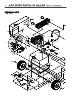 Предварительный просмотр 8 страницы Landa MPG5-5000 Operator'S Manual