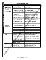 Preview for 16 page of Landa MVC3-3000 Operator'S Manual