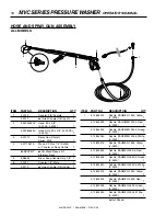 Предварительный просмотр 18 страницы Landa MVC3-30321 Operator'S Manual