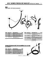 Preview for 19 page of Landa MVC3-30321 Operator'S Manual