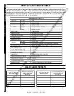 Preview for 14 page of Landa MVC4-3000 Operator'S Manual