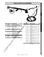 Предварительный просмотр 25 страницы Landa MVC4-3000 Operator'S Manual