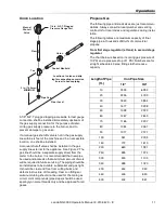 Предварительный просмотр 11 страницы Landa NG-3000 Operator'S Manual