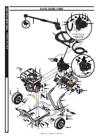 Предварительный просмотр 14 страницы Landa PC3-2400 Operator'S Manual