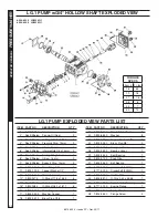 Предварительный просмотр 20 страницы Landa PC3-2400 Operator'S Manual