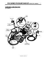 Preview for 7 page of Landa PDE2-1100 Operator'S Manual