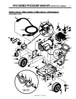 Preview for 9 page of Landa PDE2-1100 Operator'S Manual