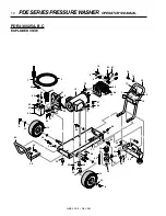 Предварительный просмотр 12 страницы Landa PDE2-1100 Operator'S Manual