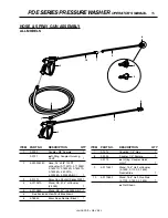 Предварительный просмотр 15 страницы Landa PDE2-1100 Operator'S Manual