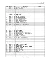 Preview for 17 page of Landa PDHW5-35624E Service Manual