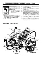 Предварительный просмотр 4 страницы Landa PE3-1100 Operator'S Manual