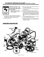 Preview for 4 page of Landa PE3-1100 Operator'S Manual