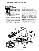 Preview for 7 page of Landa PE3-1100 Operator'S Manual