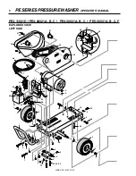 Предварительный просмотр 8 страницы Landa PE3-1100 Operator'S Manual