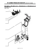 Предварительный просмотр 9 страницы Landa PE3-1100 Operator'S Manual