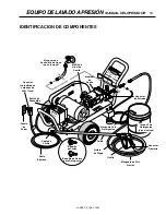 Предварительный просмотр 19 страницы Landa PE3-1100 Operator'S Manual