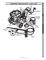 Предварительный просмотр 7 страницы Landa PG Series Operator'S Manual