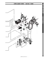 Предварительный просмотр 17 страницы Landa PG Series Operator'S Manual