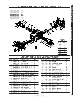 Предварительный просмотр 29 страницы Landa PG Series Operator'S Manual