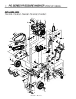 Предварительный просмотр 10 страницы Landa PG4-15321 Operator'S Manual