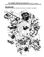 Предварительный просмотр 13 страницы Landa PG4-15321 Operator'S Manual