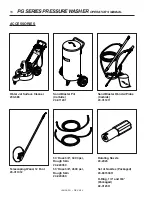 Предварительный просмотр 18 страницы Landa PG4-15321 Operator'S Manual