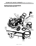 Предварительный просмотр 27 страницы Landa PG4-15321 Operator'S Manual