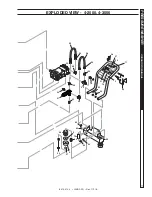 Preview for 16 page of Landa PG4-2000 Operator'S Manual