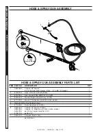 Предварительный просмотр 23 страницы Landa PG4-2000 Operator'S Manual