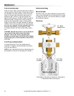 Предварительный просмотр 16 страницы Landa PGDC Series Operator'S Manual