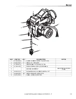 Preview for 39 page of Landa PGDC Series Operator'S Manual