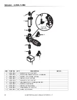 Предварительный просмотр 40 страницы Landa PGDC Series Operator'S Manual