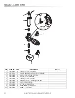 Preview for 40 page of Landa PGDC Series Operator'S Manual