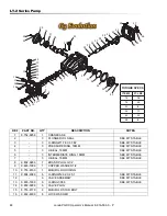 Предварительный просмотр 48 страницы Landa PGDC Series Operator'S Manual