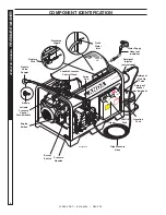 Preview for 6 page of Landa Pgdc4-3500 Operator'S Manual