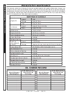 Предварительный просмотр 18 страницы Landa Pgdc4-3500 Operator'S Manual