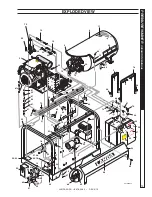 Предварительный просмотр 19 страницы Landa Pgdc4-3500 Operator'S Manual