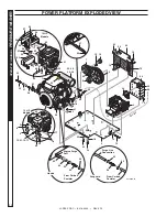 Preview for 22 page of Landa Pgdc4-3500 Operator'S Manual