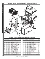 Предварительный просмотр 26 страницы Landa Pgdc4-3500 Operator'S Manual