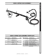 Preview for 27 page of Landa Pgdc4-3500 Operator'S Manual